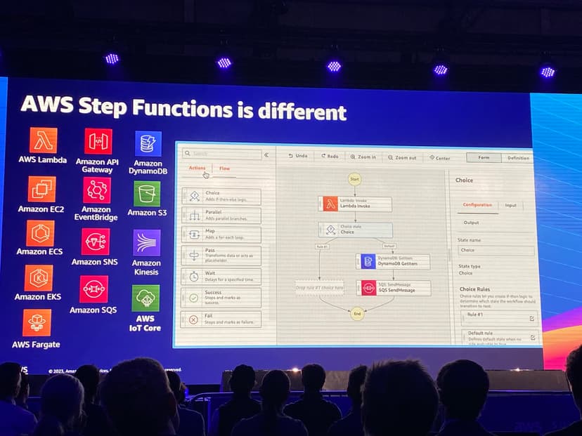 aws-step-function