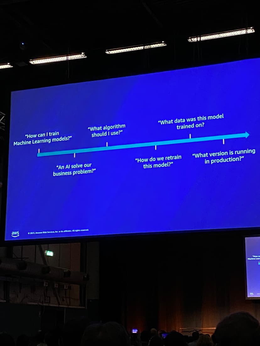 ml-product-flow